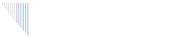 cascade 1000