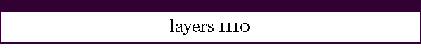 layers 1110