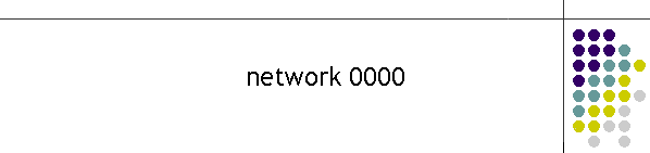 network 0000