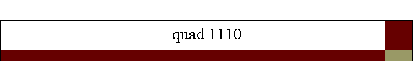 quad 1110